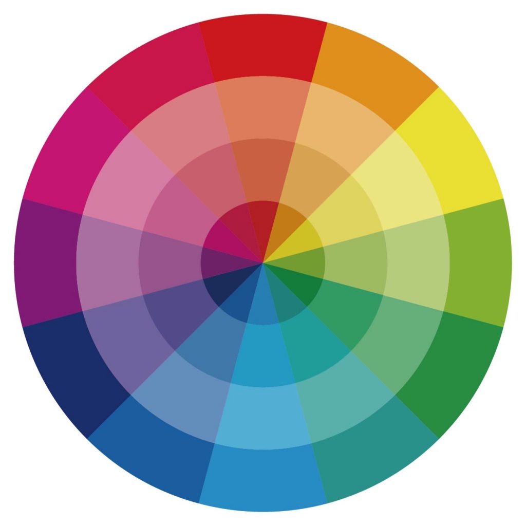 What is CMYK: The Ultimate Color Guide to Printing Design
