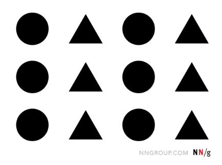 Law of similarity: A brief guide to apply Gestalt principles in design effectively