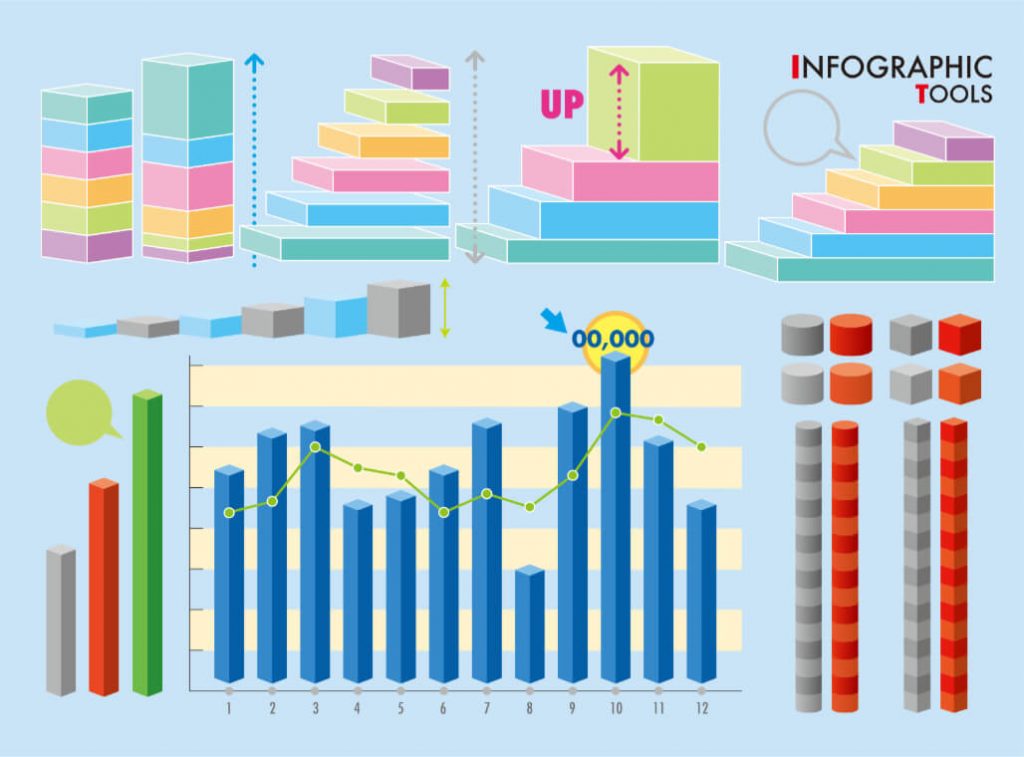 10 Types of Infographics and Best Infographic Resources